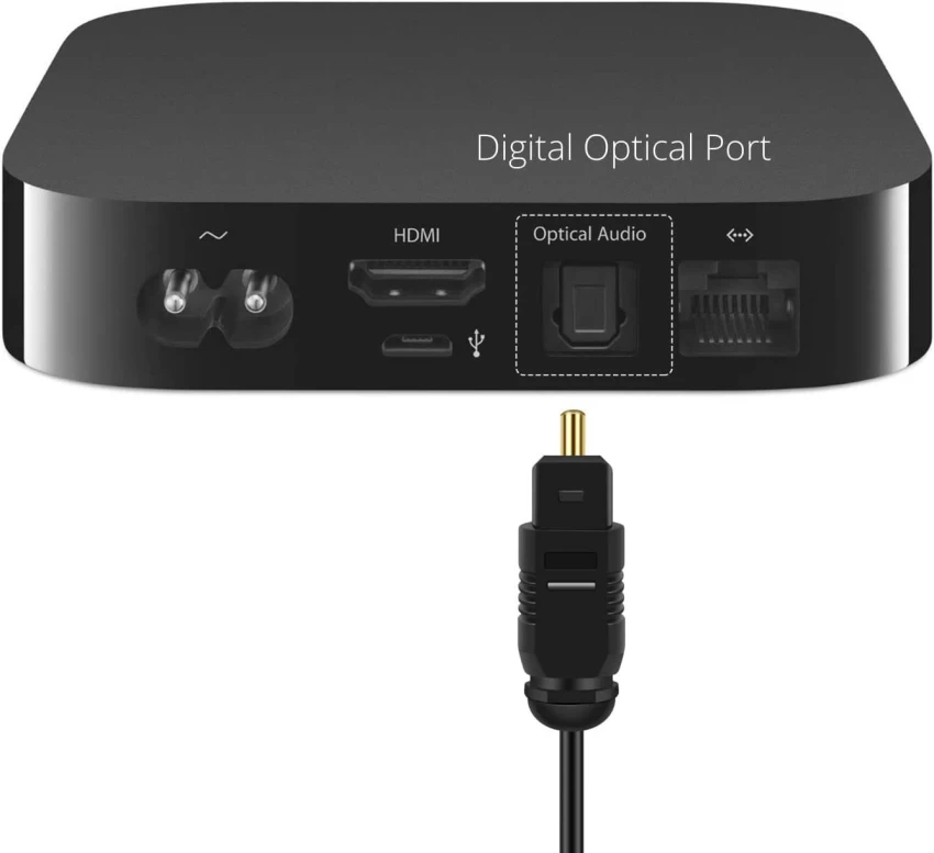 Connect the Optical cable to Apple TV's optical audio